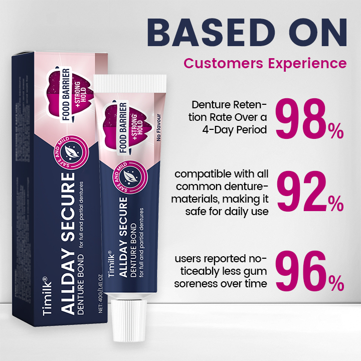 Timilk® AllDay Secure zubní protéza