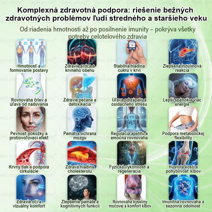 Odporúčané UNB · 👩‍⚕️Oficiálny obchod Dr. Max | 🎁 𝐆𝐞𝑒𝐿𝑒𝐦𝐨𝐧® Glumasetide 8 v 1 Nano mikrotŕňový náplasť – Len raz denne ✅ Viditeľné zmeny za 7 dní na obezitu, ochabnutú pokožku a zdravie